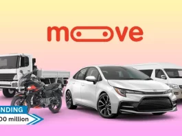 With the assistance of Uber and Mubadala, Moove raises $100 million in Series B investment, valued at $750 million. With an emphasis on electric cars (EVs) to promote sustainability, Moove will be able to extend its revenue-based, customer-centric vehicle finance services to 16 markets worldwide by the end of 2025.