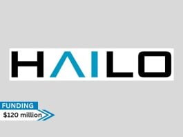 An extended series C fundraising round of $120 million was raised by Hailo, an Israeli chipmaker of edge artificial intelligence (AI) processors located in Tel Aviv.