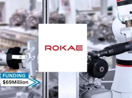 The collaborative and industrial robot research and development company ROKAE has raised 500 million yuan ($69.1 million) in a strategic investment round.