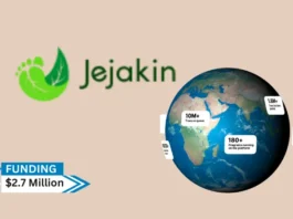 Indonesian climate tech startup Jejakin has raised $2.7 million for its carbon management platform.