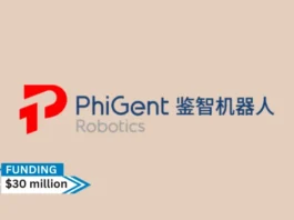 PhiGent Robotics, a Beijing-based company, has raised $30 million in a Series Pre-B fundraising round to finance its mass manufacturing. The company creates autonomous driving solutions based on visual 3D comprehension.