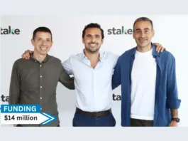 The largest digital platform for real estate investment, Stake, announced that it has raised $14 million in a Series A funding round led by Middle East Venture Partners. Other investors in the round include Mubadala Investment Company, the sovereign wealth fund of Abu Dhabi, Republic, a prominent US-based private investing platform, and Aramco's Wa'ed Ventures, one of Saudi Arabia's largest VCs.