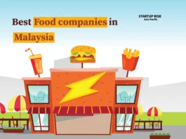 Food processing companies in Malaysia are essential to the economy, boosting employment and exports. Using advanced technology, they convert raw agricultural products into a variety of processed foods, earning international recognition for quality and innovation.
