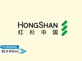 The Financial Times reports that HongShan, the former China division of Sequoia Capital, has raised about USD 2.5 billion for its most recent fund.