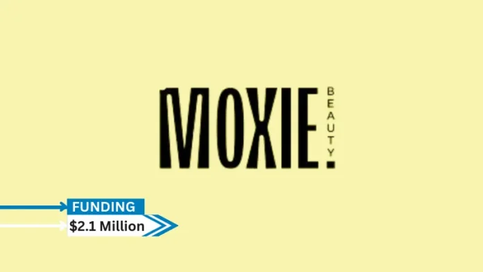 Fireside Ventures led a Rs 17.3 crore ($2.1 million) round for D2C haircare firm Moxie Beauty.