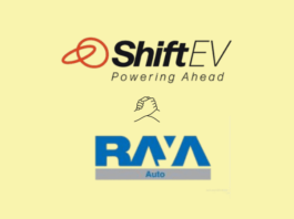 Raya Auto, a subsidiary of Raya Holding for Financial Investments, has partnered with Shift EV, a battery manufacturer and electric car converter. Raya Auto's light electric vehicles will use locally made lithium-ion batteries from the cooperation.