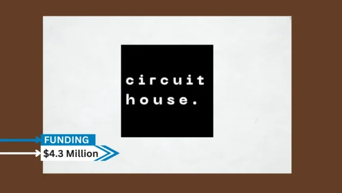 Manufacturer of consumer electronics Circuit House Technologies has raised $4.3 million in a fresh funding round headed by 3one4 Capital and Stellaris Venture Partners. Co-founders of Tracxn and Mamaearth, Abhishek Goyal and Varun Alagh, also took part in the round. This is the startup's first institutional investment.