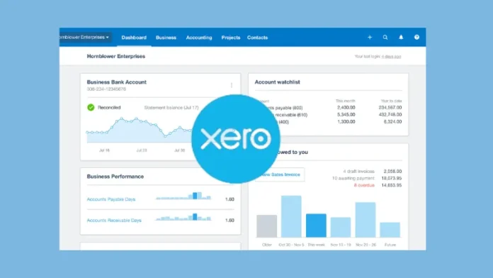 The Xero Beautiful Business Fund, an initiative providing more than SGD 630,000 ($466,720) in cash to support small businesses and non-profits with their growth goals and help drive future success, is returning in 2024, according to Xero, a small business platform located in New Zealand.