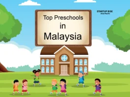 Best Preschool For Your Kids in Malaysia