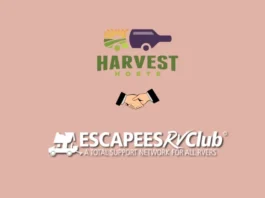 Harvest Hosts, a Vail, Colorado-based company that offers RVers access to over 9,000 camping sites through a membership program, announced that it has acquired Escapees RV Club, a Livingston, Texas-based RV club that offers discounts, community, events, education, and resources to support and improve the RV lifestyle.