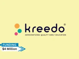 The edtech business Kreedo Early Childhood Solutions, situated in Bengaluru, has revealed that it has successfully raised $4 million in a Series A fundraising round. Heritas Capital, a Singaporean company, took the lead in this investment.