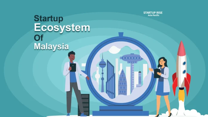 Malaysia Startup Ecosystem 2024  Roadmap