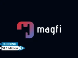 Magfi, a software as a service provider that uses AI and machine learning to enable simultaneous advertising across Discord and Telegram communities, has raised $1.1 million in seed funding.