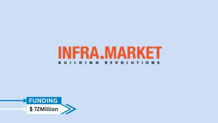 It is anticipated that Infra.Market, a platform offering construction services and goods, may receive up to Rs 150 crore (about $18 million) in its Series E2 fundraising round.