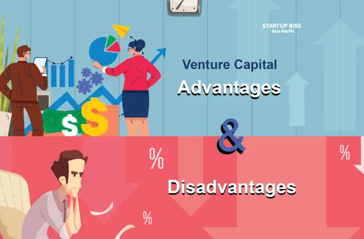 Advantages And Disadvantages Of Venture Capital Financing