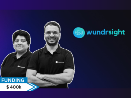 Wundrsight, a Digital Therapeutics startup has secured $400K in seed round led by Inflection Point Ventures. Social Alpha has also joined the round along with other angel investors. This investment will enable Wundrsight to expand its network of hospital and clinic partnerships across India and accelerate the development of its innovative VR-based mental health solutions.