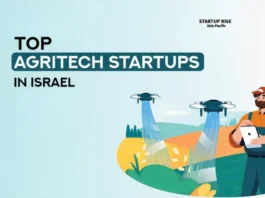 Agritech startups in Israel are transforming agriculture with cutting-edge technology and innovation. The agriculture market in Israel is projected to grow by USD 2.76 billion at a compound annual growth rate of 4.6% from 2023 to 2028.