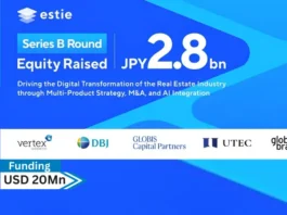 estie, inc., a leading Japanese property technology startup aimed at redefining the real estate industry through digital transformation (DX) announced it has closed a JPY 2.8B (approximately USD 20M*) Series B round to accelerate its growth and expand its market presence in Southeast Asia.