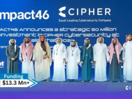 Saudi venture capital firm Impact46 has announced a pre-IPO investment of SAR50 million (over $13.3 million) in the Saudi Arabia-based cybersecurity startup Cipher.