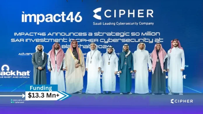 Saudi venture capital firm Impact46 has announced a pre-IPO investment of SAR50 million (over $13.3 million) in the Saudi Arabia-based cybersecurity startup Cipher.