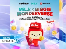 AirAsia rewards, the loyalty program of AirAsia MOVE, together with Milk Partners and The Sandbox launch an innovative metaverse game experience that brings real-world rewards into the digital space. The newly launched ‘MiL.k X BIGGIE Wonderverse game enables users to earn SAND Tokens, Milk Coins, and AirAsia points by engaging in a metaverse-based game.