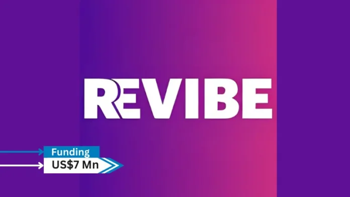 UAE-based Revibe, a B2C marketplace for renewed electronics has secured US$7 million in funding in a Series A round co-led by ISAI and Resonance, and featuring prominent investors such as Kima Ventures and Edouard Mendy.