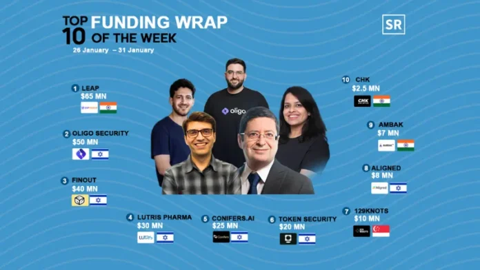 Asian startups secure investment in different funding rounds from venture capital firms and angel investors to grow their businesses and scale up to be more successful in Asia and worldwide. Below are the top 10 Asian Startups Funding Roundups for this week.