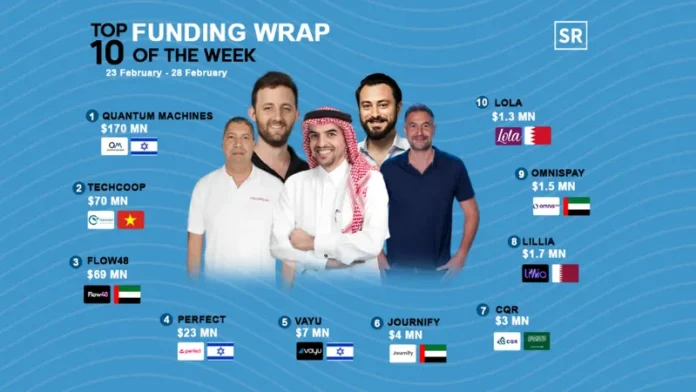 Asian startups secure investment in different funding rounds from venture capital firms and angel investors to grow their businesses and scale up to be more successful in Asia and worldwide. Below are the top 10 Asian Startups Funding Roundups for this week.