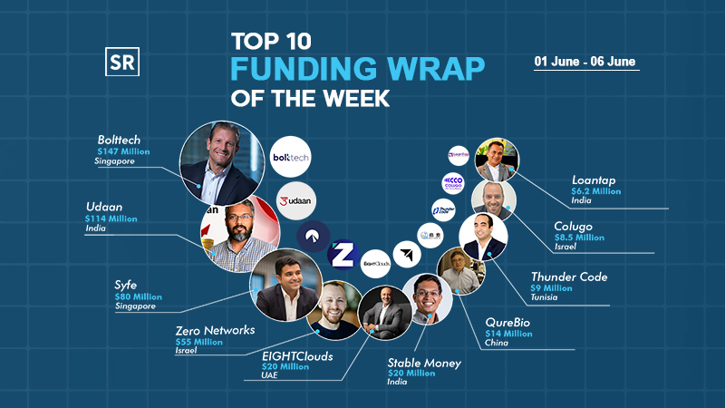 Funding Wrap of The Week Asian Startups Funding Roundup 1 June – 6 June