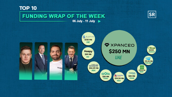 Funding Wrap of The Week Asian Startups Funding Roundup 06 July – 11 July