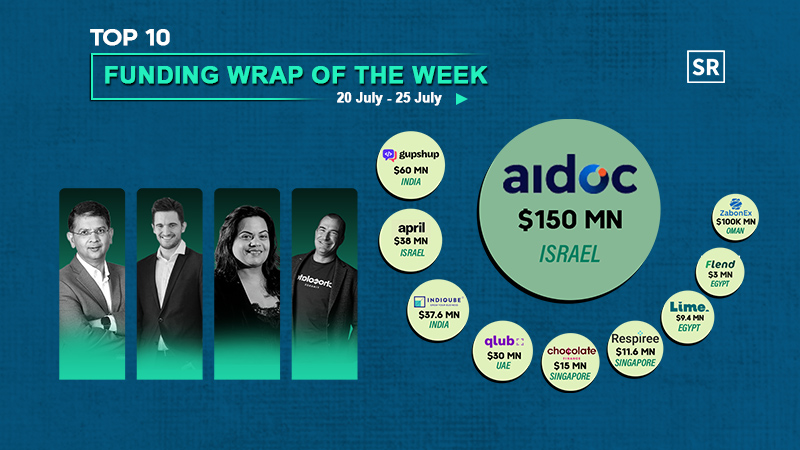 Funding Wrap of The Week Asian Startups Funding Roundup 20 July – 25 July
