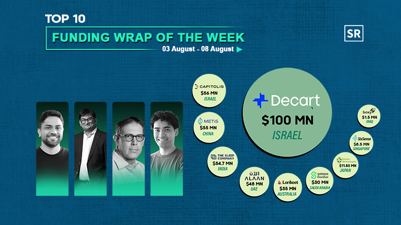 Funding Wrap of The Week Asian Startups Funding Roundup 03 August – 08 August
