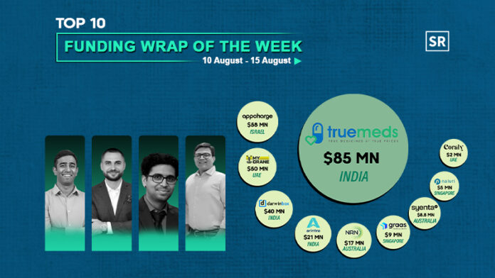 Funding Wrap of The Week Asian Startups Funding Roundup 10 August – 15 August