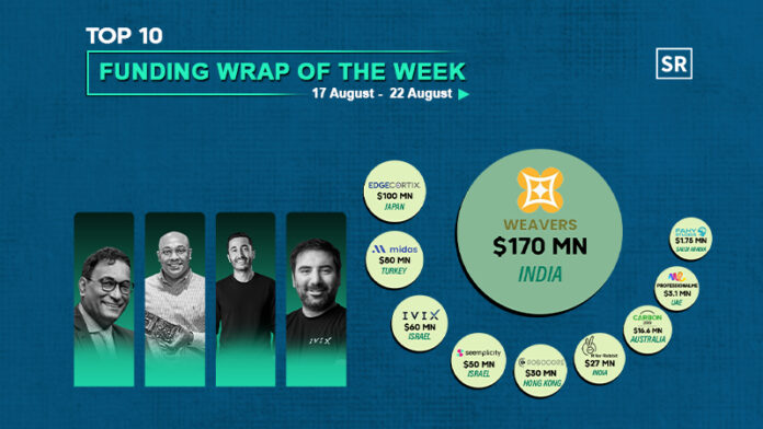 Funding Wrap of The Week Asian Startups Funding Roundup 17 August – 22 August