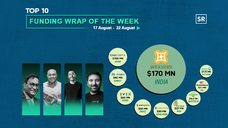 Funding Wrap of The Week Asian Startups Funding Roundup 17 August – 22 August