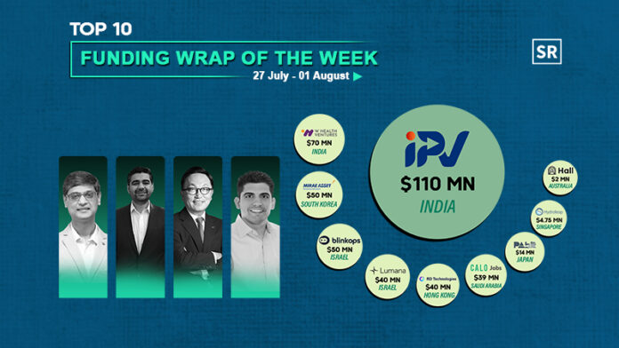 Funding Wrap of The Week Asian Startups Funding Roundup 25 July – 1 August