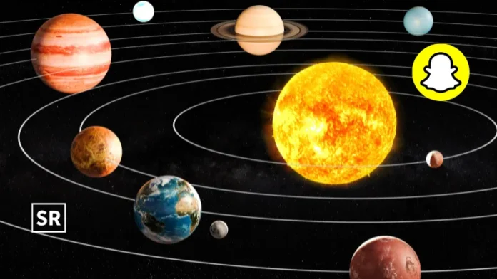 Snapchat Planets, Order