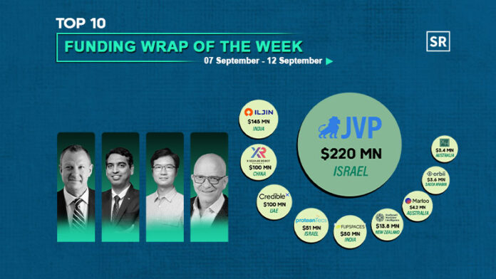 Funding Wrap of The Week | Asian Startups Funding Roundup | 7 September – 12 September