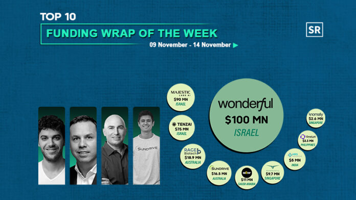 Funding Wrap of The Week Asian Startups Funding Roundup 09 November – 14 November