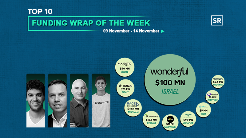 Funding Wrap of The Week Asian Startups Funding Roundup 09 November – 14 November