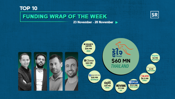 Funding Wrap of The Week | Asian Startups Funding Roundup | 23 November – 28 November