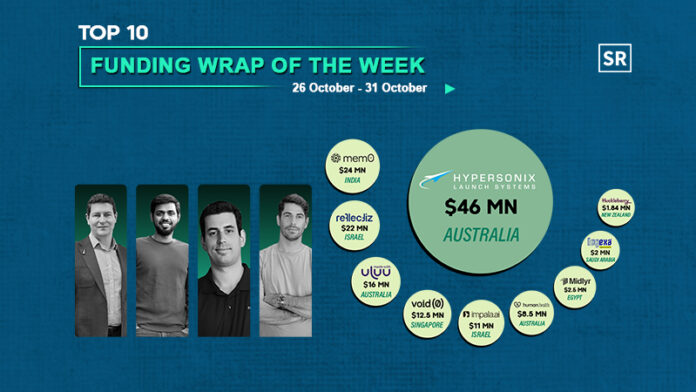 Funding Wrap of The Week Asian Startups Funding Roundup Funding Wrap of The Week Asian Startups Funding Roundup 26 October – 31 October