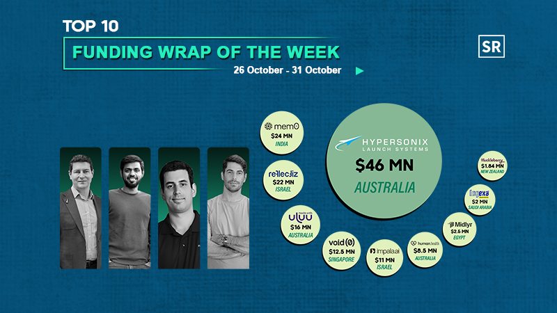 Funding Wrap of The Week Asian Startups Funding Roundup 26 October – 31 October