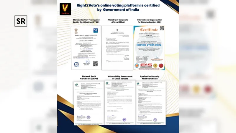 Right2Vote India’s Leading eVoting Platform and a Global Benchmark in Online Voting Technology