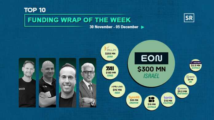 Funding Wrap of The Week | Asian Startups Funding Roundup | 30 November – 05 December