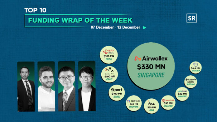 Funding Wrap of The Week | Asian Startups Funding Roundup | 07 December – 12 December