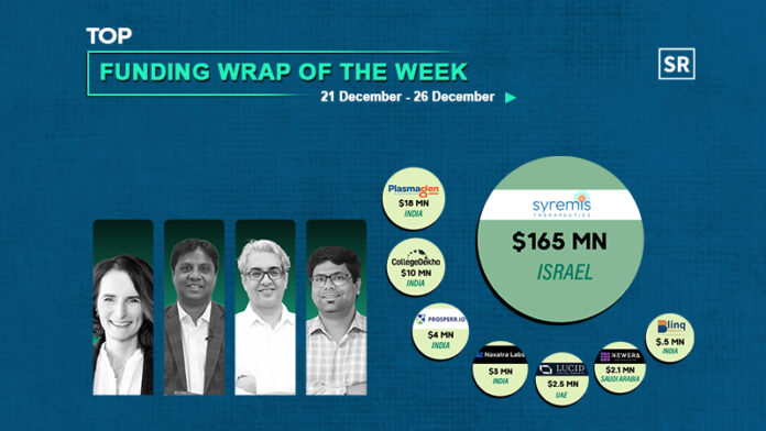 Funding Wrap of The Week Asian Startups Funding Roundup 21 December – 26 December