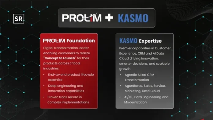 PROLIM Expands Agentic AI Expertise Through Kasmo Digital Acquisition
