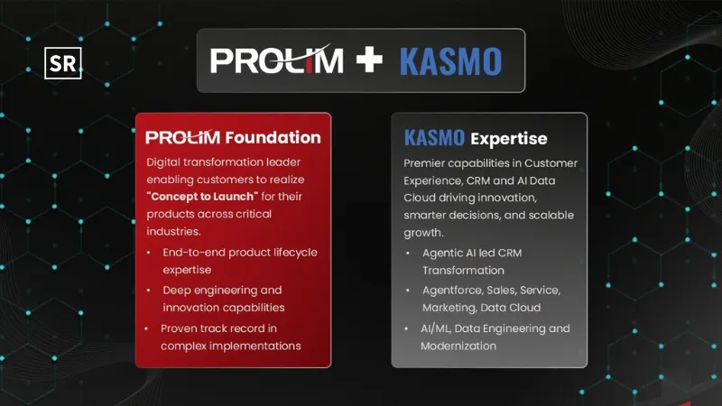 PROLIM Expands Agentic AI Expertise Through Kasmo Digital Acquisition
