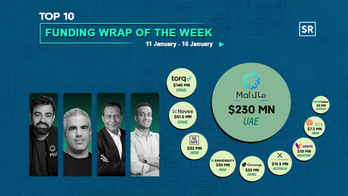 Funding Wrap of The Week Asian Startups Funding Roundup 11 January – 16 January